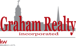 Graham Realty of Kershaw County the Midlands