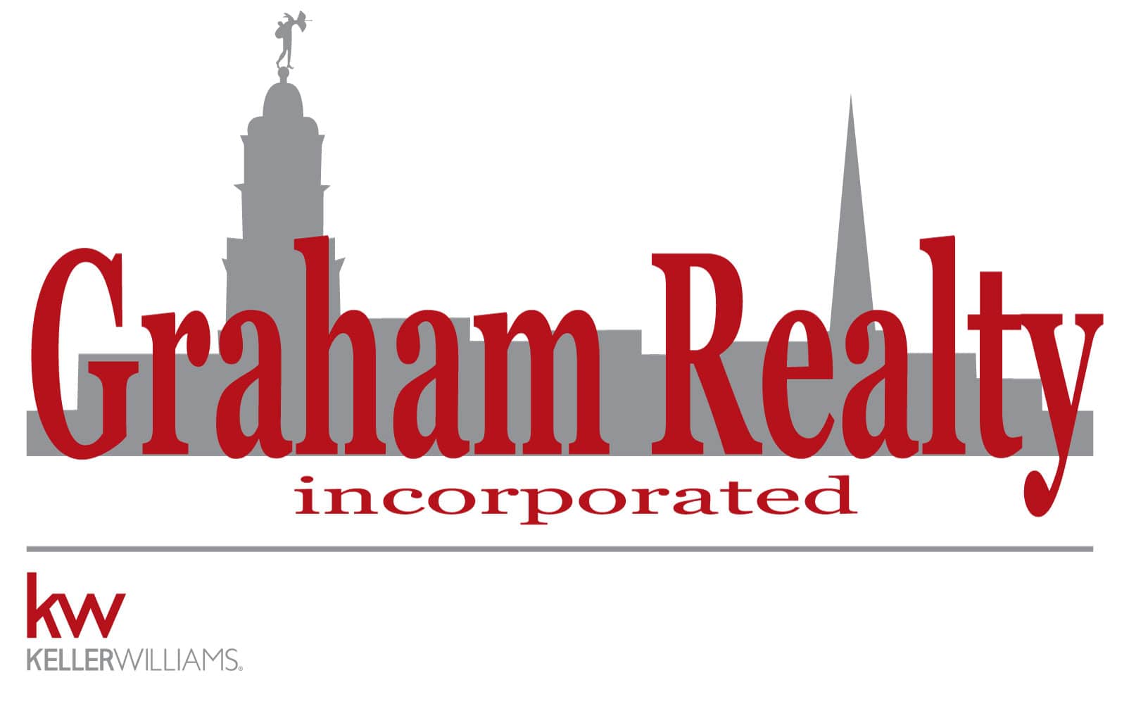 Graham Realty Incorporated